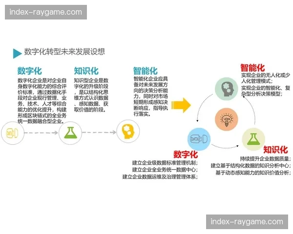 体育多端信号协作链深度赋能全产业，正在智能化周期内谱写数字化传播新篇章